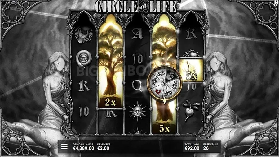 Latest Slot Strategies